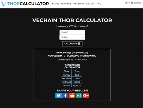 thorhyb|THOR Calculator